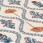 Premium Hand Look King Size Bedsheet with 2 Reversible Pillow Cover - Pattern 37